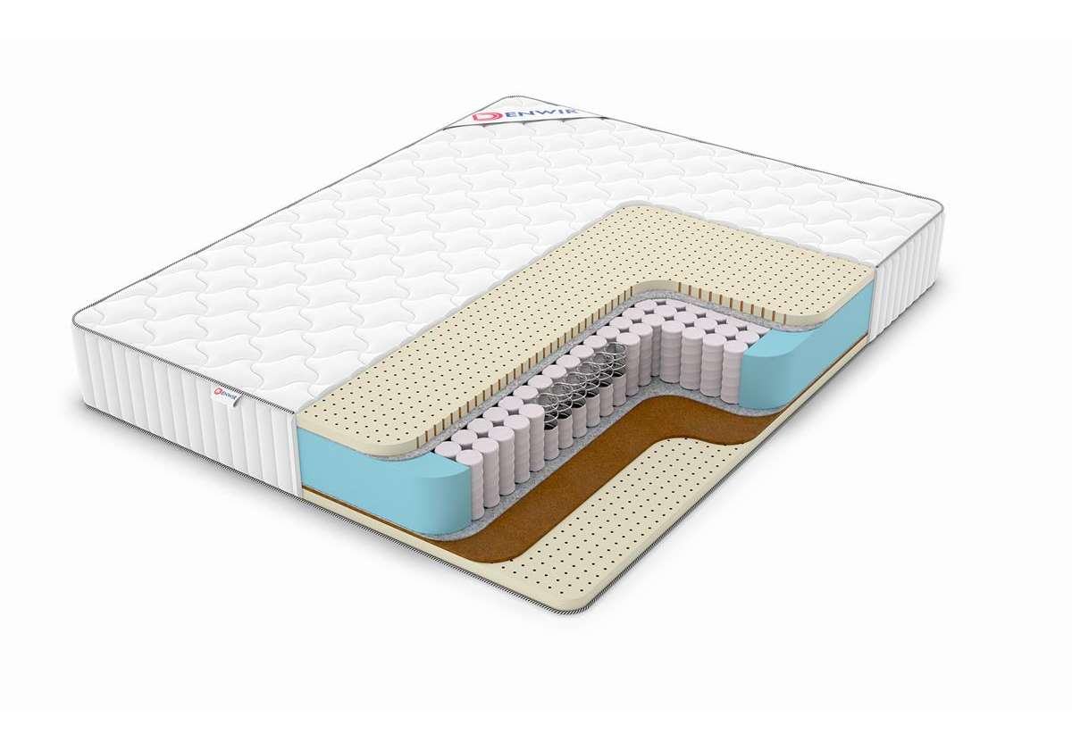 Матрас Denwir Classic Balance Soft Plus TFK купить недорого с доставкой по  всей России
