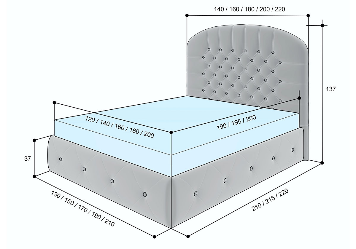 размер полуторного матраса для кровати
